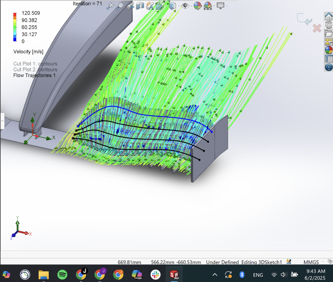 Side perspective of the simulated airflow