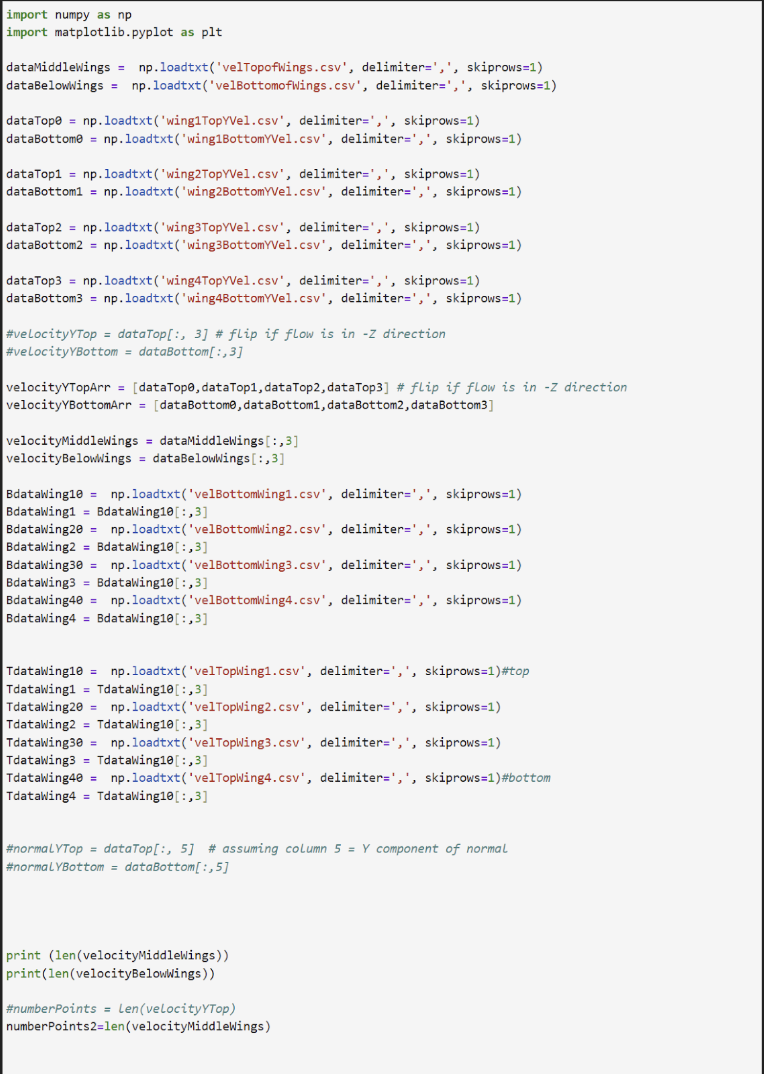 Python code used to load and organize CFD results